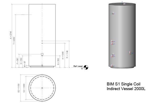 Revit Families component